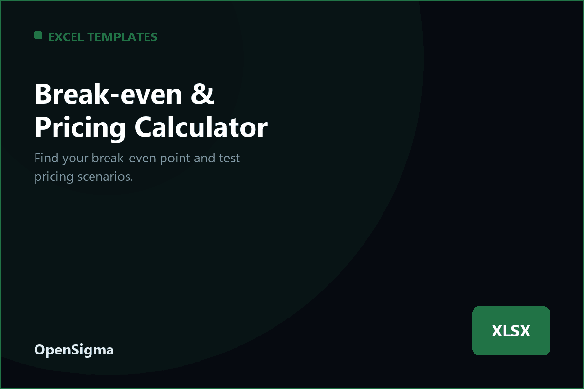Break-even & Pricing Calculator