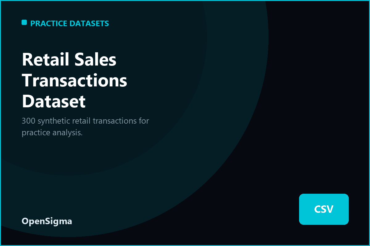 Retail Sales Transactions Dataset