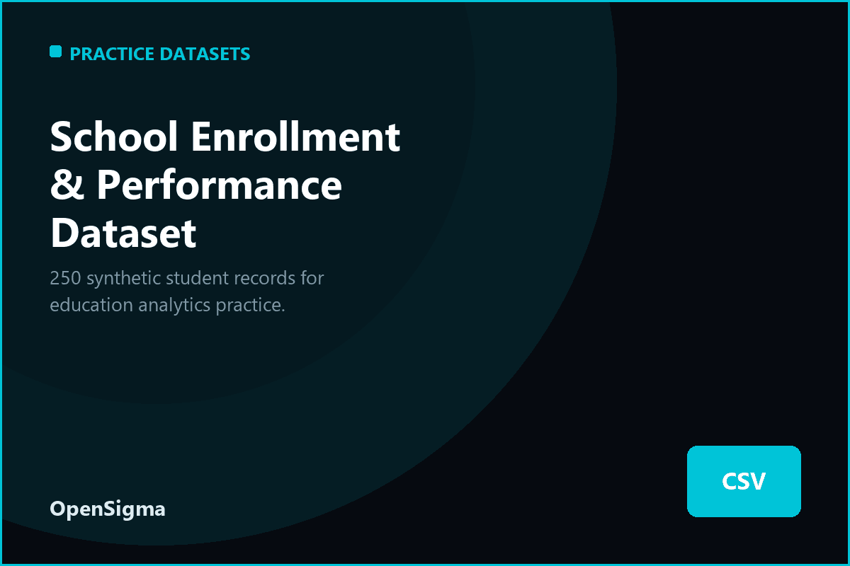 School Enrollment & Performance Dataset