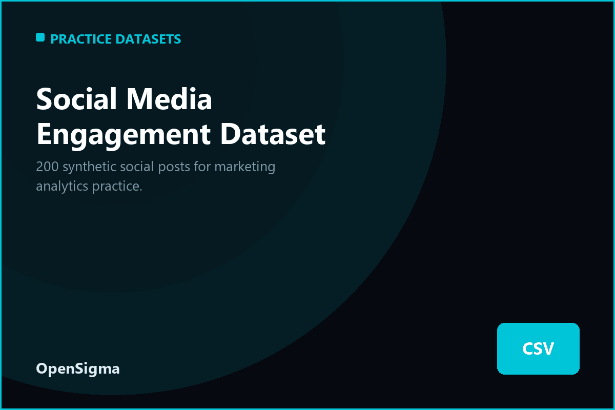 Social Media Engagement Dataset