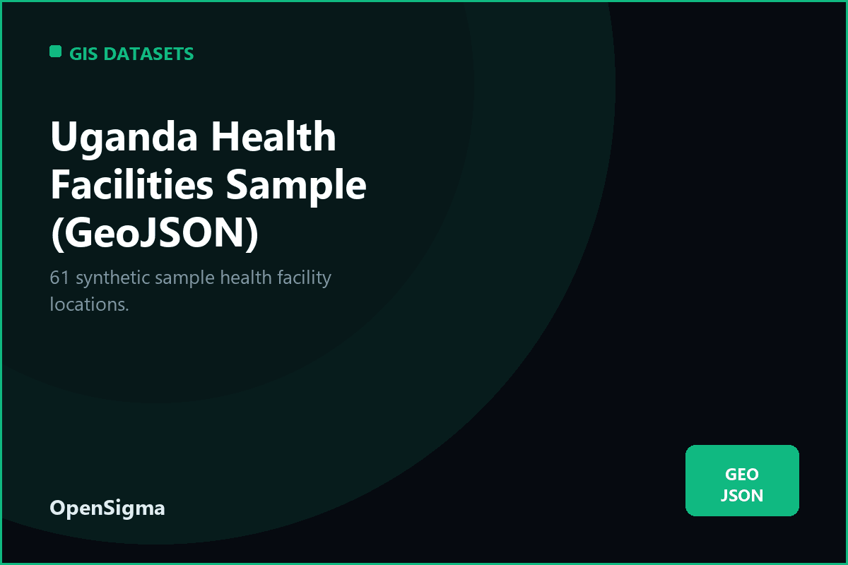 Uganda Health Facilities Sample (GeoJSON)