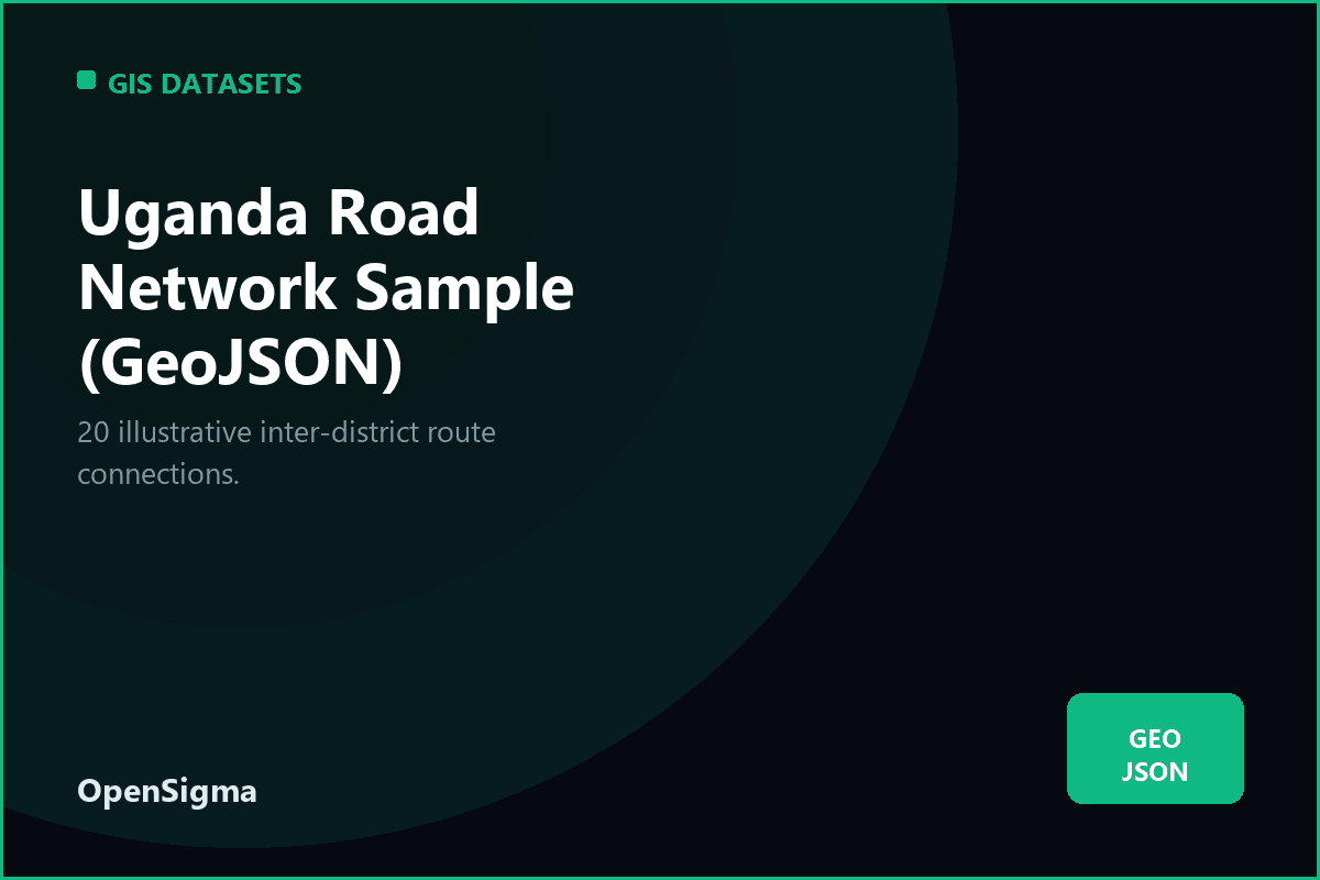 Uganda Road Network Sample (GeoJSON)