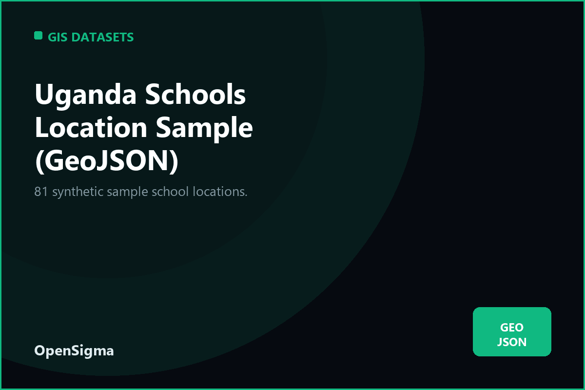 Uganda Schools Location Sample (GeoJSON)